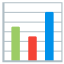 Bar Chart