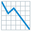 Chart Down